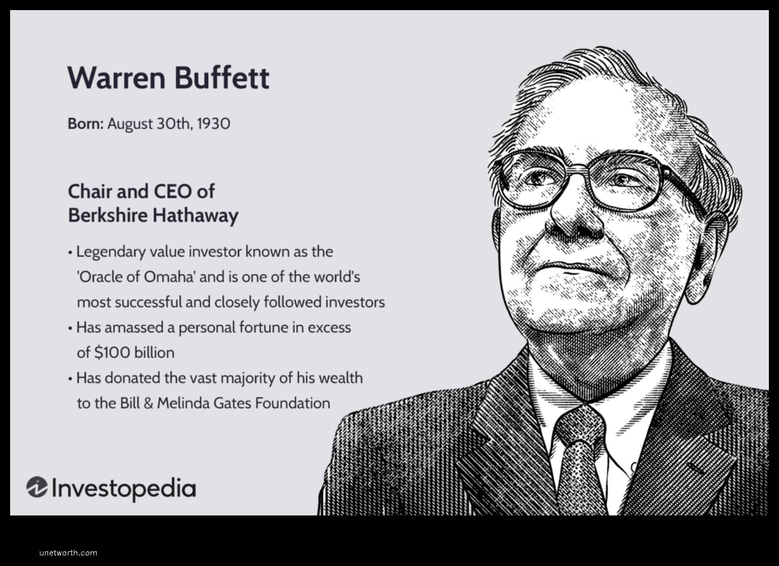 Warren Buffett Net Worth Net Worth